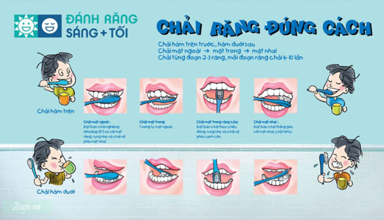 Lấy cao răng – nguy hại không tưởng nếu như quên lãng