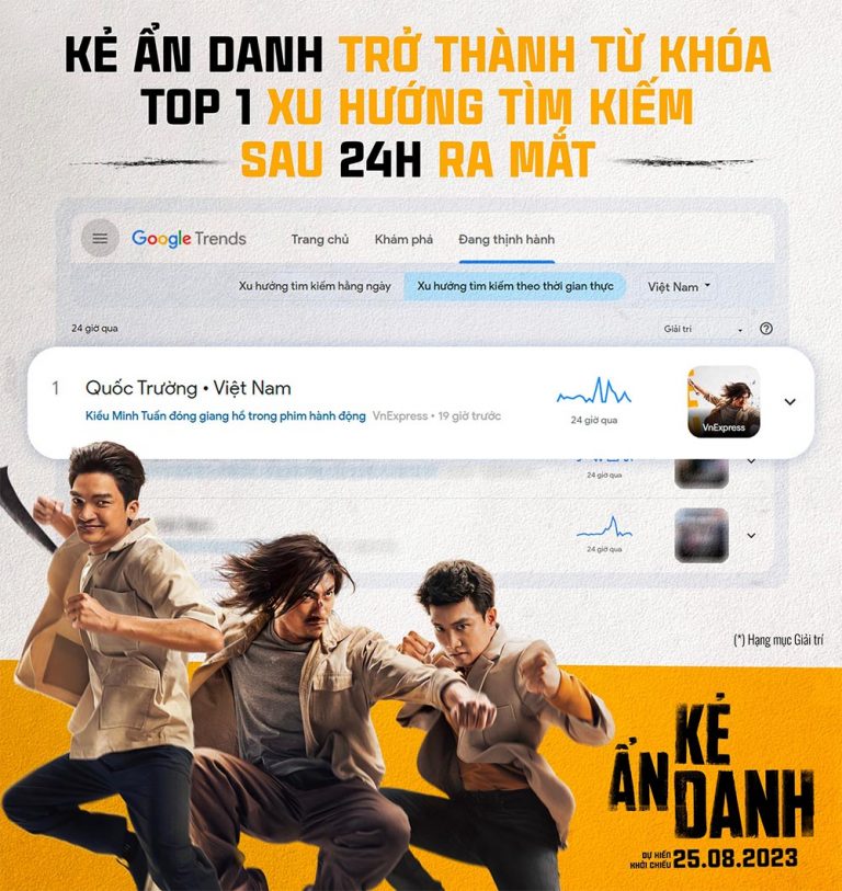 Review Phim Kẻ Ẩn Danh